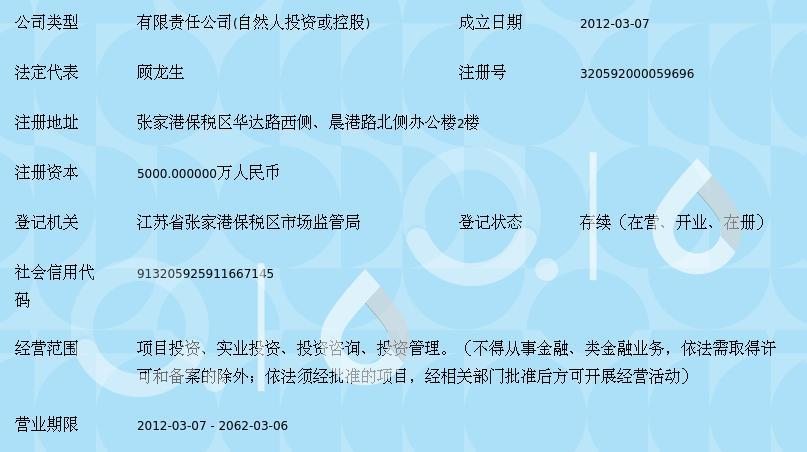 江蘇辰龍投資集團